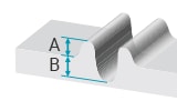 上方:10.6 µm波长激光 下方:标准型